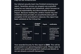 How I Found a Critical Jenkins Vulnerability in 10 Minutes and Earned an $800 Bug Bounty