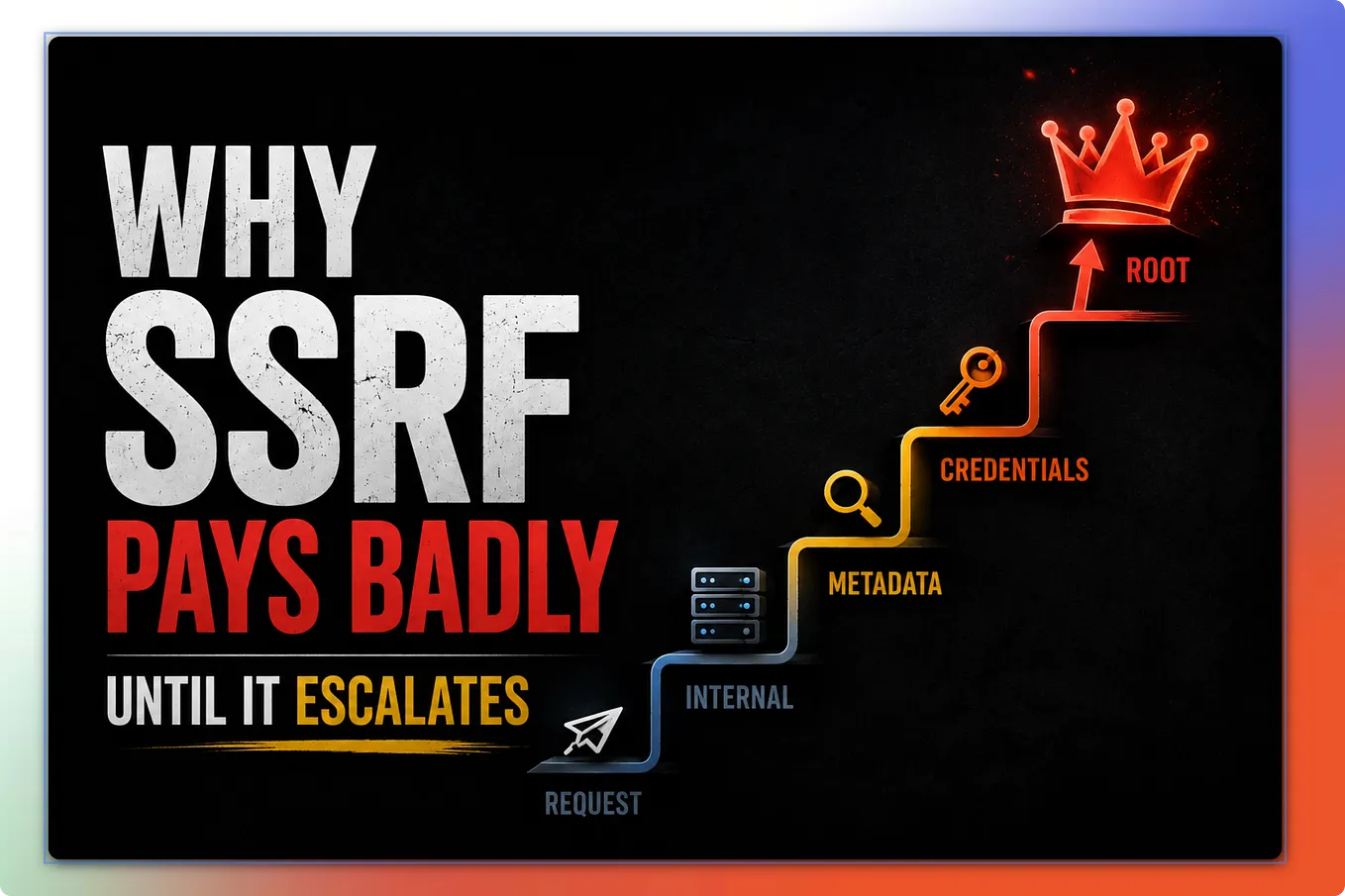 How 8 of the Top 20 HackerOne SSRF Reports Escalated to Cloud Credentials Leaks